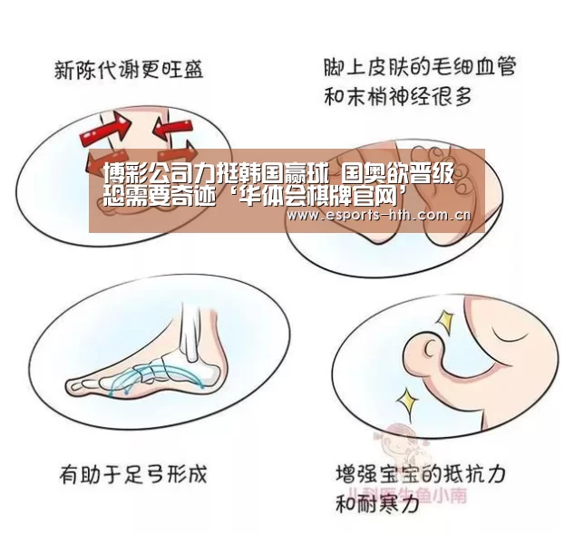 博彩公司力挺韩国赢球 国奥欲晋级恐需要奇迹‘华体会棋牌官网’(图2) 博彩公司力挺韩国赢球 国奥欲晋级恐需要奇迹‘华体会棋牌官网’(图2)