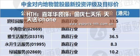 HTH:嘉年华装饰:国庆七天乐 天天送iphone(图1) HTH:嘉年华装饰:国庆七天乐 天天送iphone(图1)