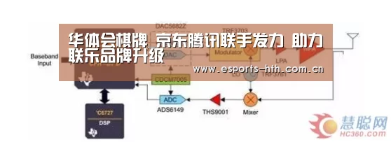 华体会棋牌_京东腾讯联手发力 助力联乐品牌升级(图2) 华体会棋牌_京东腾讯联手发力 助力联乐品牌升级(图2)