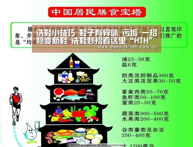 洗鞋小技巧 鞋子有异味 污垢 一招秒变新鞋 洗鞋妙招看这里“HTH”(图1)
洗鞋小技巧 鞋子有异味 污垢 一招秒变新鞋 洗鞋妙招看这里“HTH”(图1)
