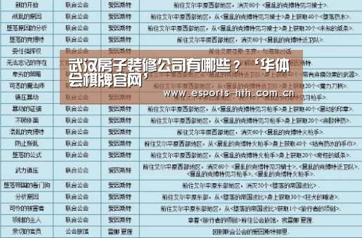 武汉房子装修公司有哪些?‘华体会棋牌官网’(图1) 华体会棋牌